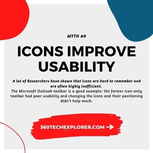 Icons improve the usability UX Myth #9