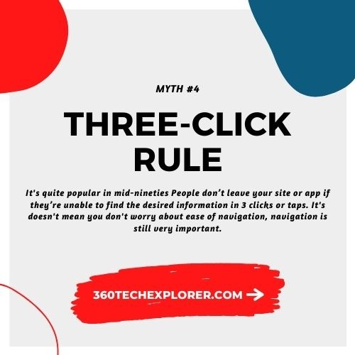Three-click rule. UX Myth #4