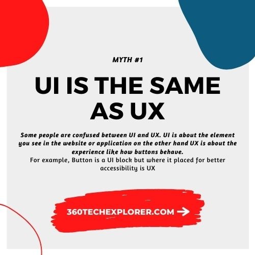 UI is the same as UX. UX Myth #1
