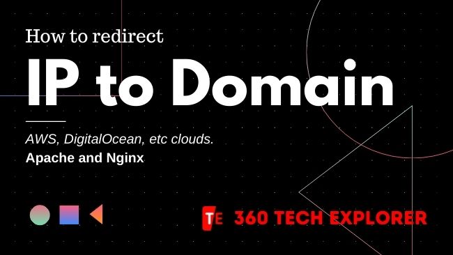 Redirect IP to domain
