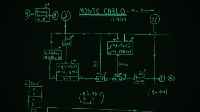 Monte Carlo Algorithm